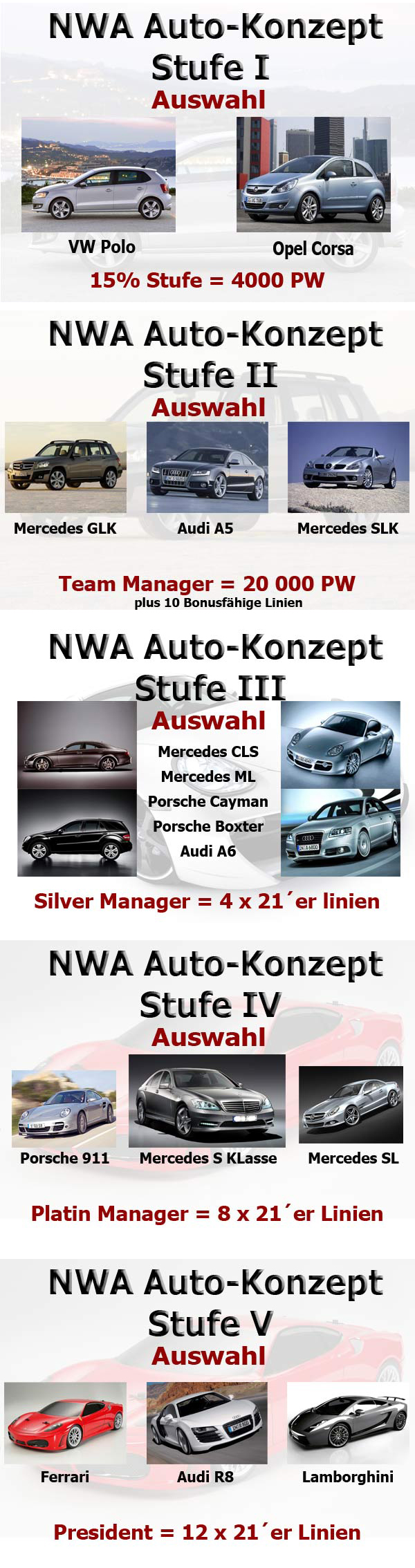 auto2